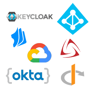 FAQ API & Interconnexions SimplyDesk 2